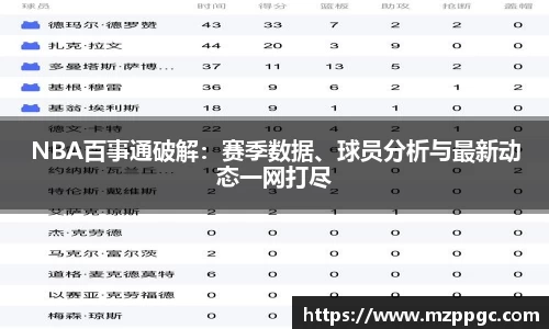 NBA百事通破解：赛季数据、球员分析与最新动态一网打尽