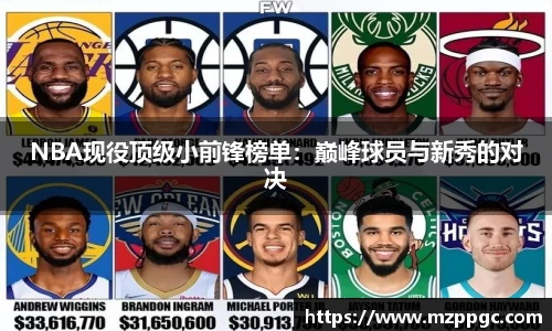 NBA现役顶级小前锋榜单：巅峰球员与新秀的对决